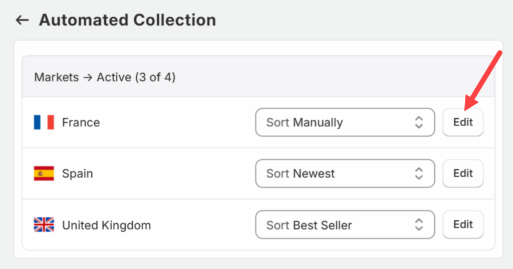 Click Edit for a market